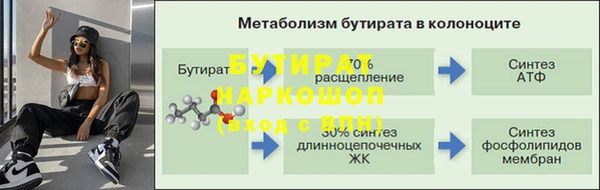 круглые Абаза